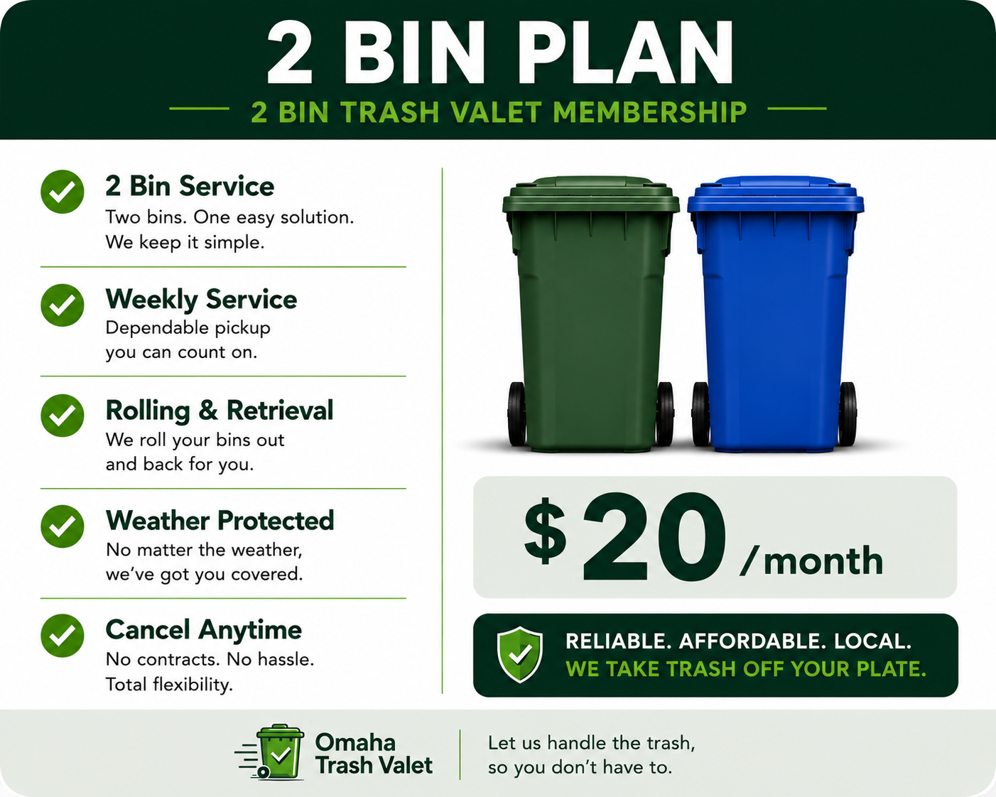 2 Bin Plan