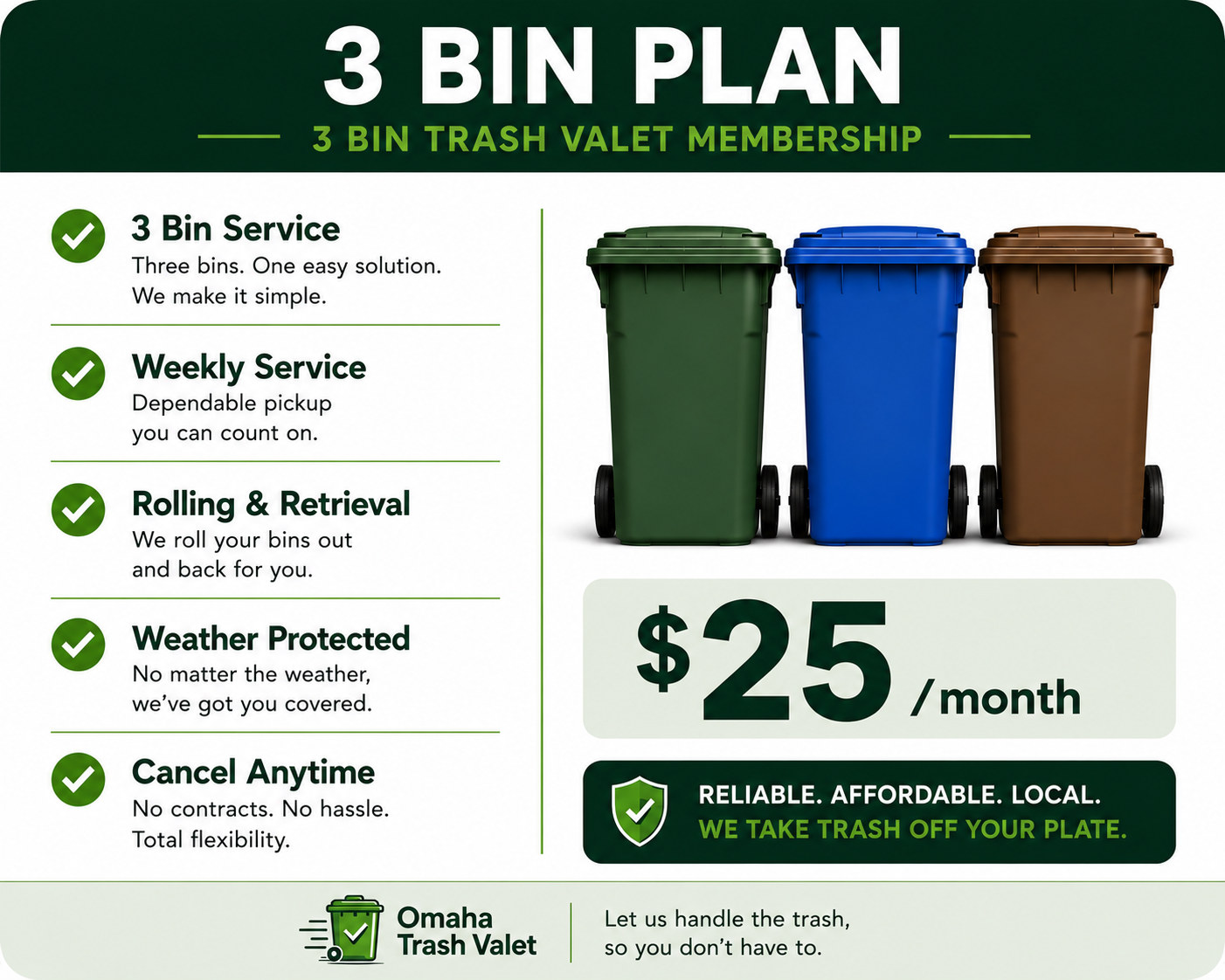 3 Bin Plan